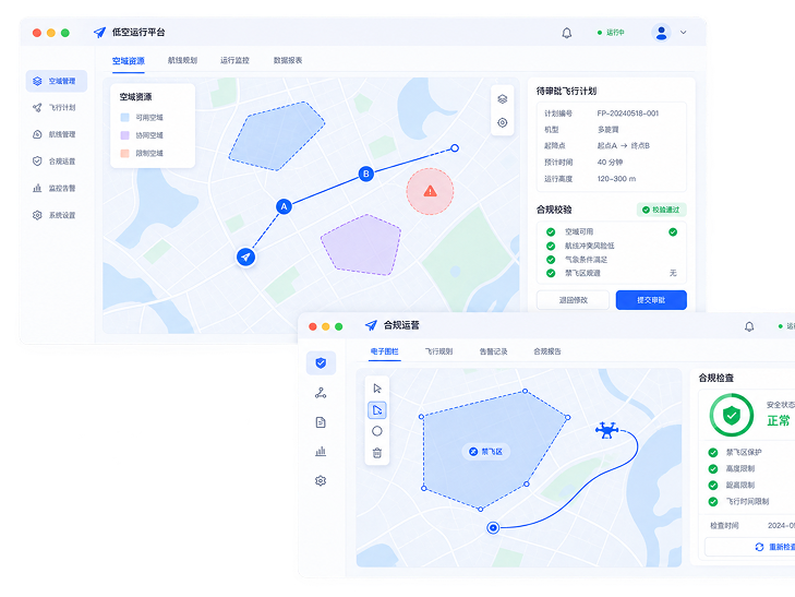 合规运营